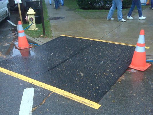 groga tymczasowa z zabezpieczeniem